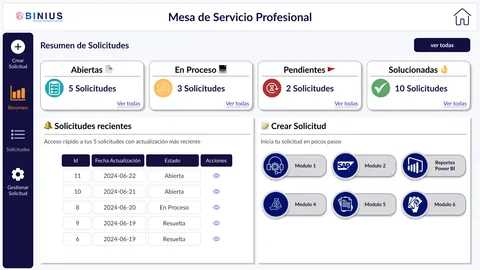 Modernización de formularios InfoPath a Power Apps para una empresa del sector energético